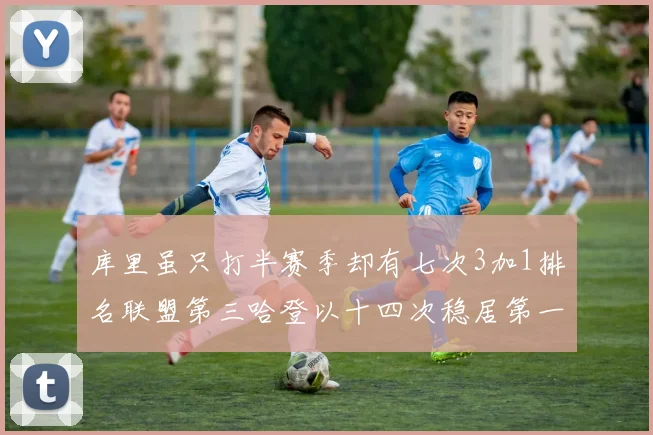 库里虽只打半赛季却有七次3加1排名联盟第三哈登以十四次稳居第一